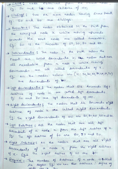 Answer Image